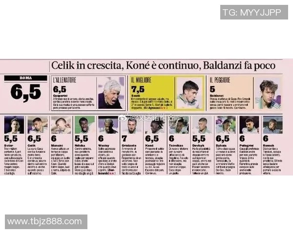 全球足球球星身材排行 前十名球员体型与力量对比分析