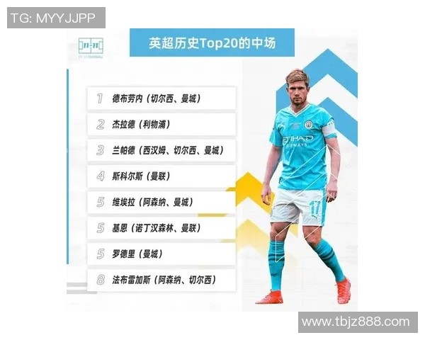 足球历史上最伟大球员的诞生与传奇成就全解析 足球历史上最伟大球员的诞生与传奇成就全解析